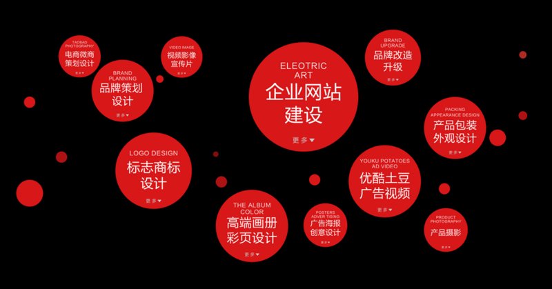 信息化系统开发：企业发展的加速器