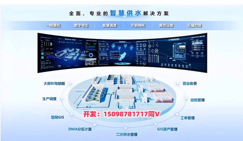 深圳网站建设行业的现状与趋势