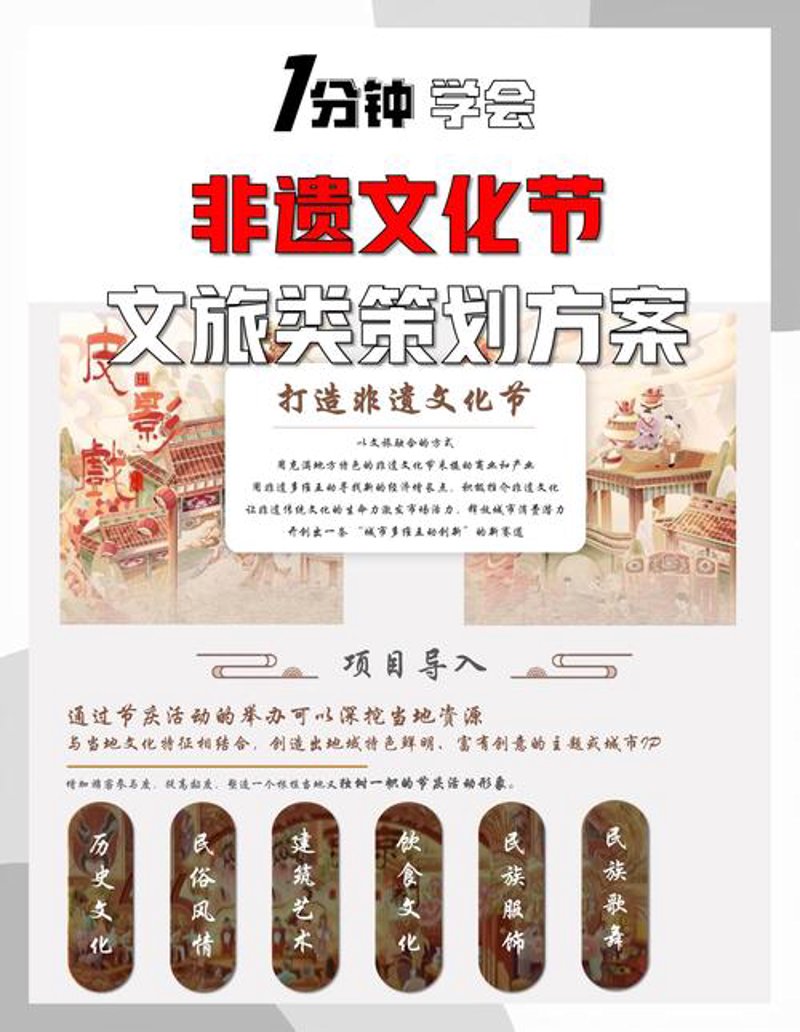 文化活动策划的重要性与趋势分析